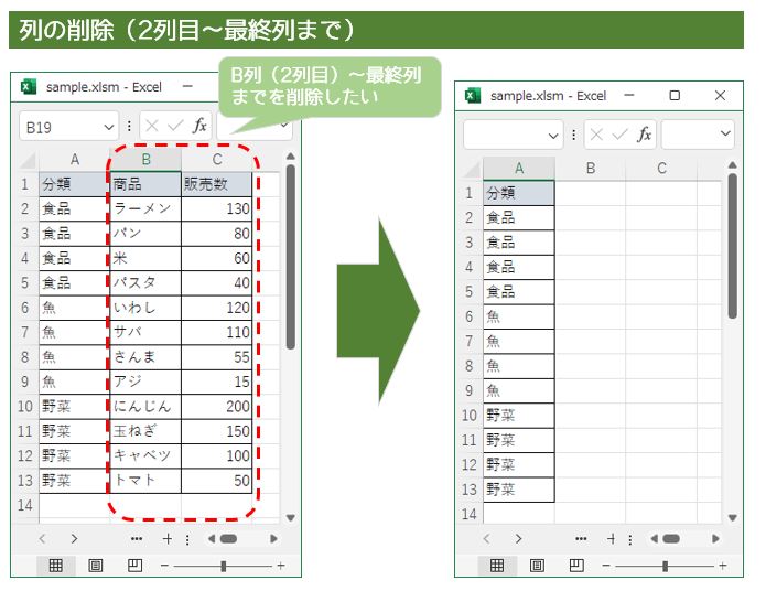 エクセルVBAで列を削除する方法（２列目～最終列まで）