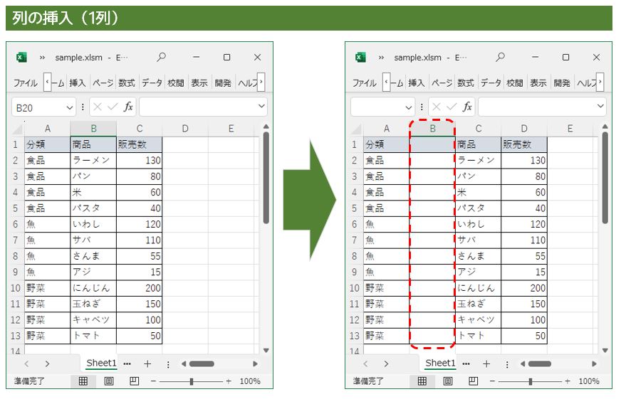 エクセルVBAで列を挿入する方法（1列）