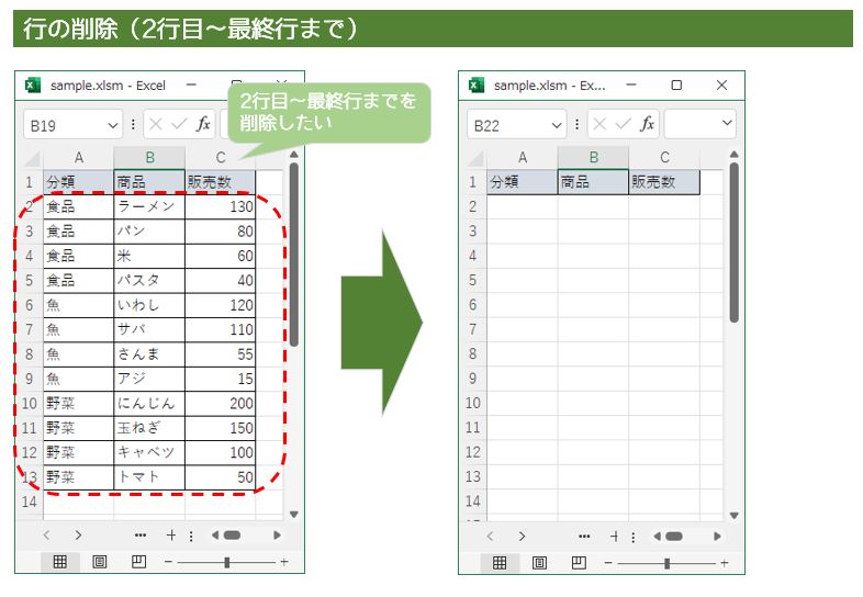 エクセルVBAで行を削除する方法-２行目～最終行まで削除した状態