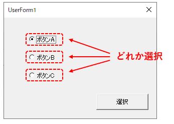 エクセルVBA-ユーザーフォームでオプションボタンの作成-完成イメージ