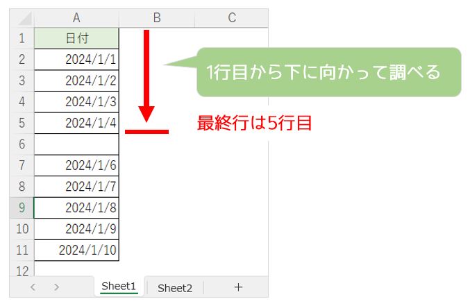 ExcelVBA-最終行の取得-1行目から下に向かって調べる