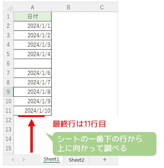 ExcelVBA-最終行の取得-最終行から上に向かって調べる